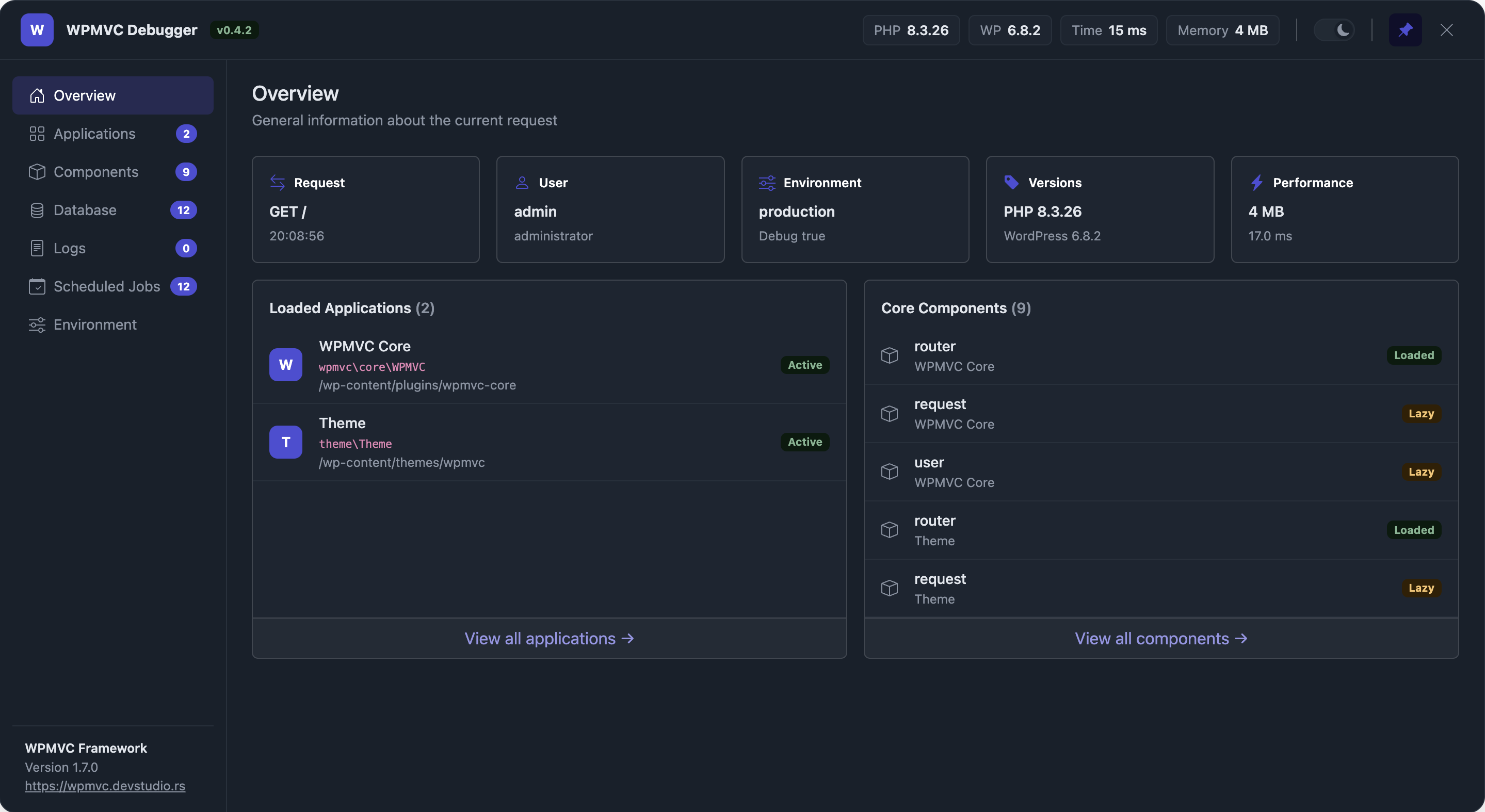 WPMVC Debug overview panel